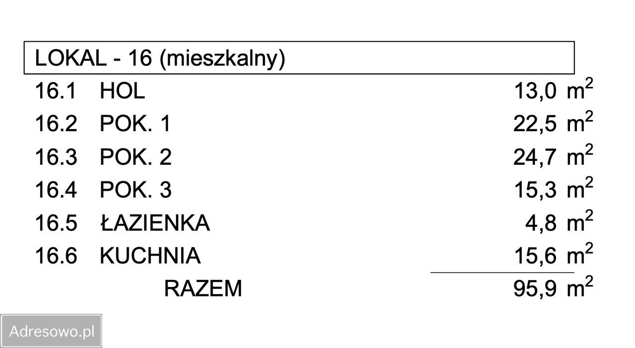 Mieszkanie 3-pokojowe Chorzów Centrum, ul. Jana Sobieskiego. Zdjęcie 8