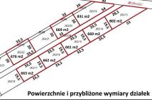 dom wolnostojący Włoszakowice, ul. Dębowa. Zdjęcie 1