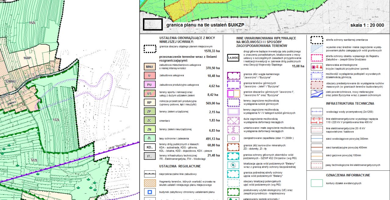 Działka inwestycyjna Jaworzno, ul. Krakowska. Zdjęcie 5