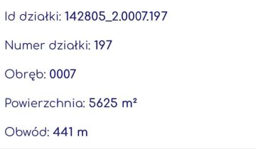 Działka rolna Kurdwanów