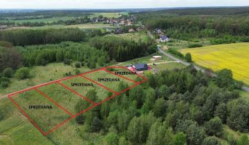 Działka budowlana Głuchowice