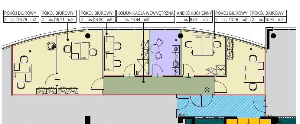 Biuro Warszawa Włochy, ul. Aleje Jerozolimskie