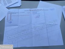 Działka budowlana Nowa Wrona. Zdjęcie 1