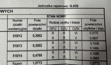 Działka rolna Złotoria