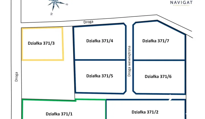 Działka inwestycyjna Borkowo Lęborskie
