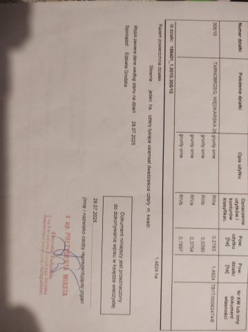 Działka rolna Tarnobrzeg Zakrzów, ul. Wędkarska. Zdjęcie 2