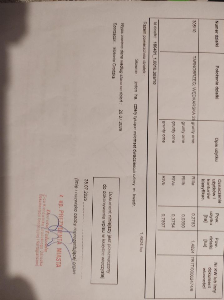 Działka rolna Tarnobrzeg Zakrzów, ul. Wędkarska. Zdjęcie 2