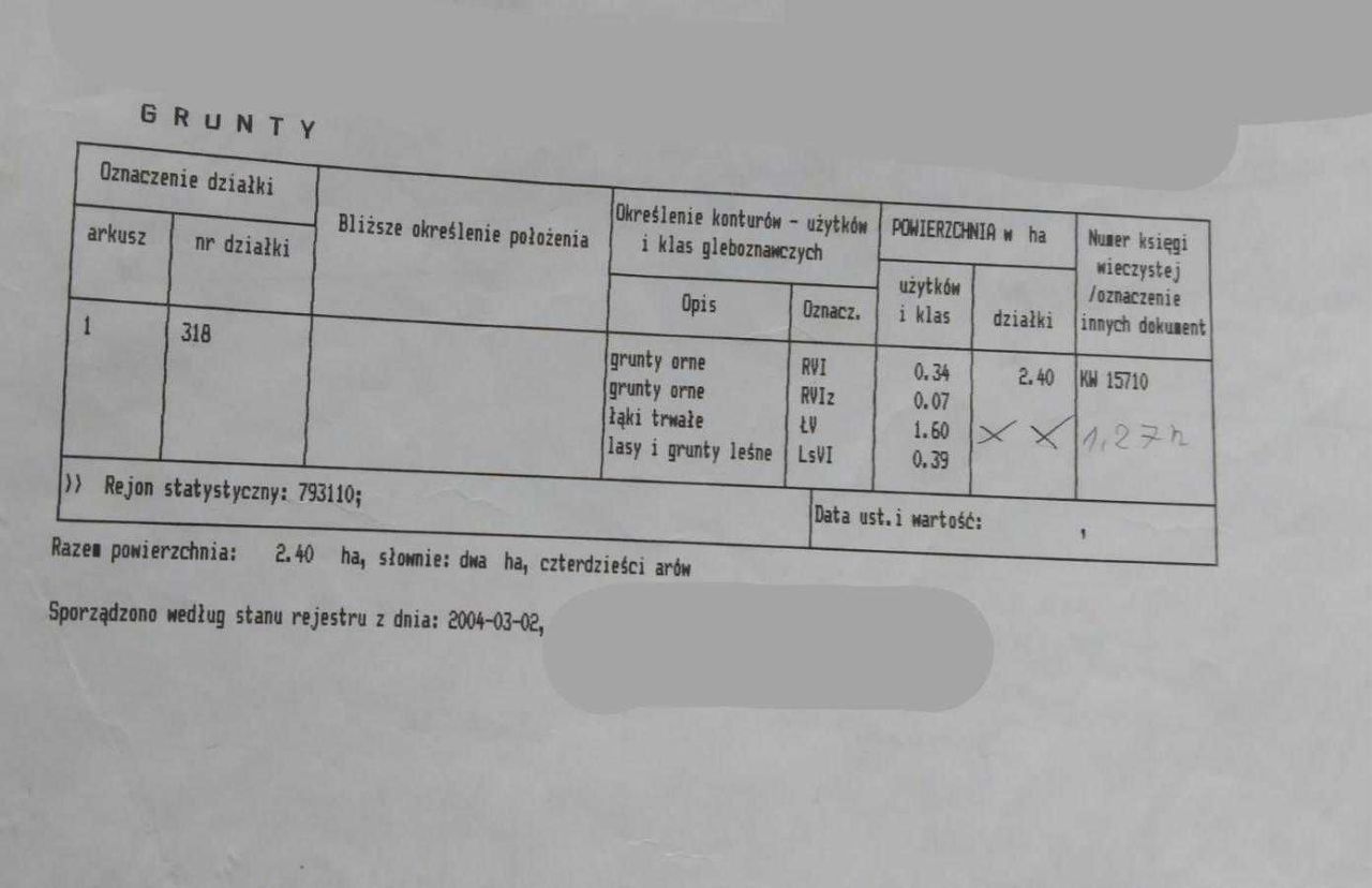 Działka rolna Tuszkowy Jasna Gwiazda. Zdjęcie 7