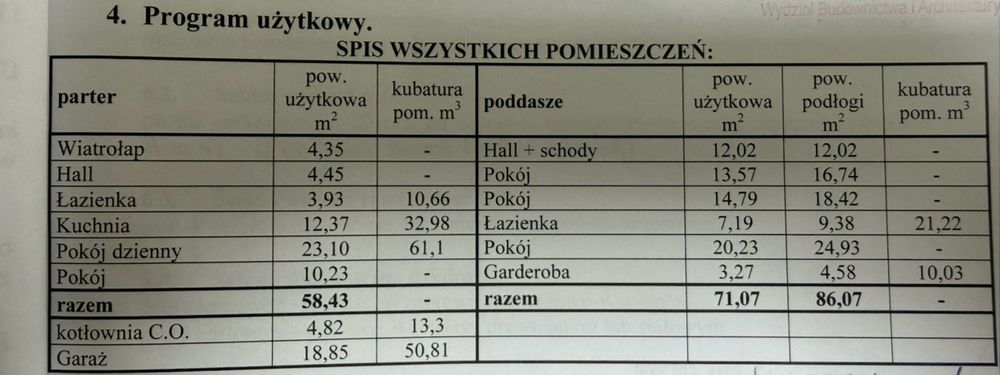 dom wolnostojący Lidzbark Warmiński, ul. Feliksa Nowowiejskiego. Zdjęcie 8