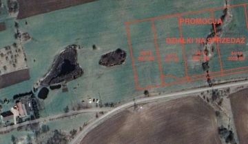 Działka rolno-budowlana Zdedy