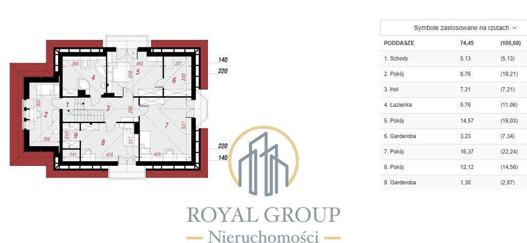dom wolnostojący, 6 pokoi Uniszowice. Zdjęcie 14