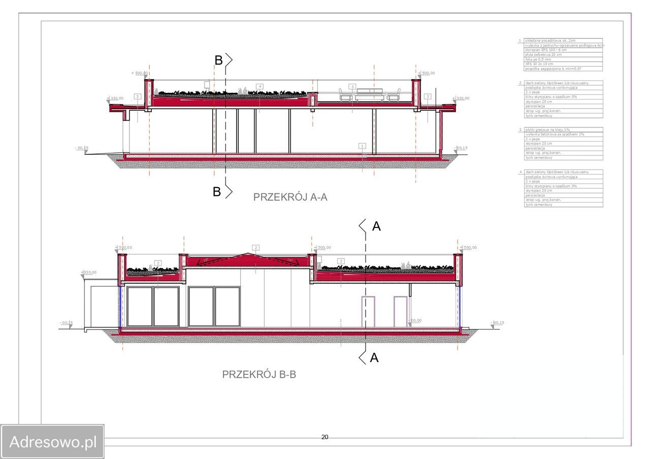 dom wolnostojący, 6 pokoi Rzgów. Zdjęcie 15