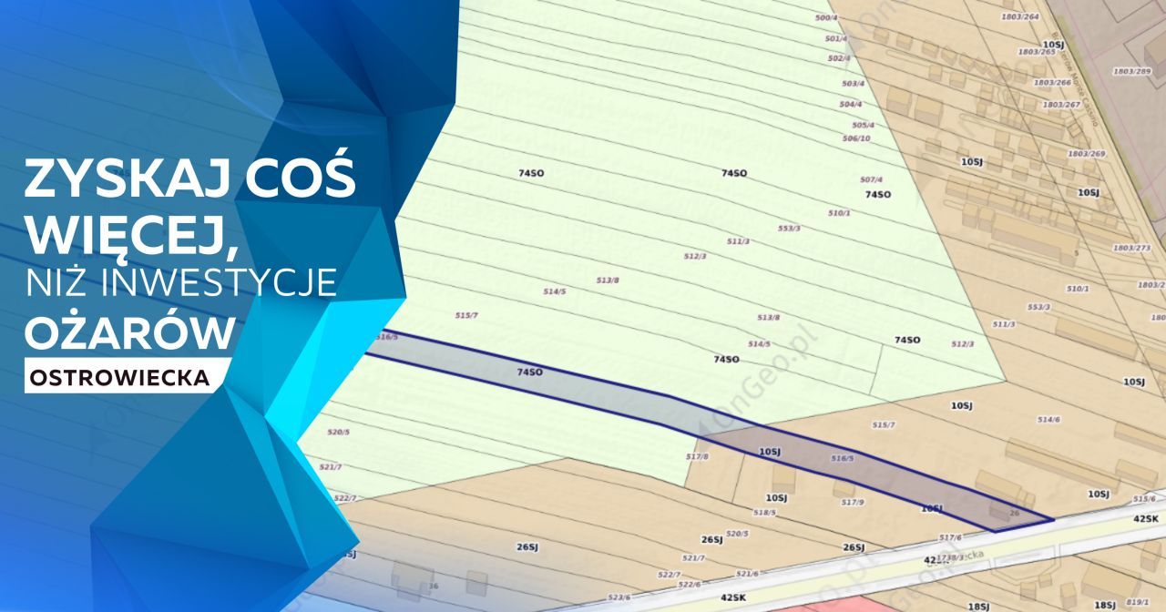 Działka rolno-budowlana Ożarów, ul. Ostrowiecka. Zdjęcie 8