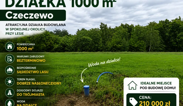 Działka budowlana Czeczewo, ul. Polna