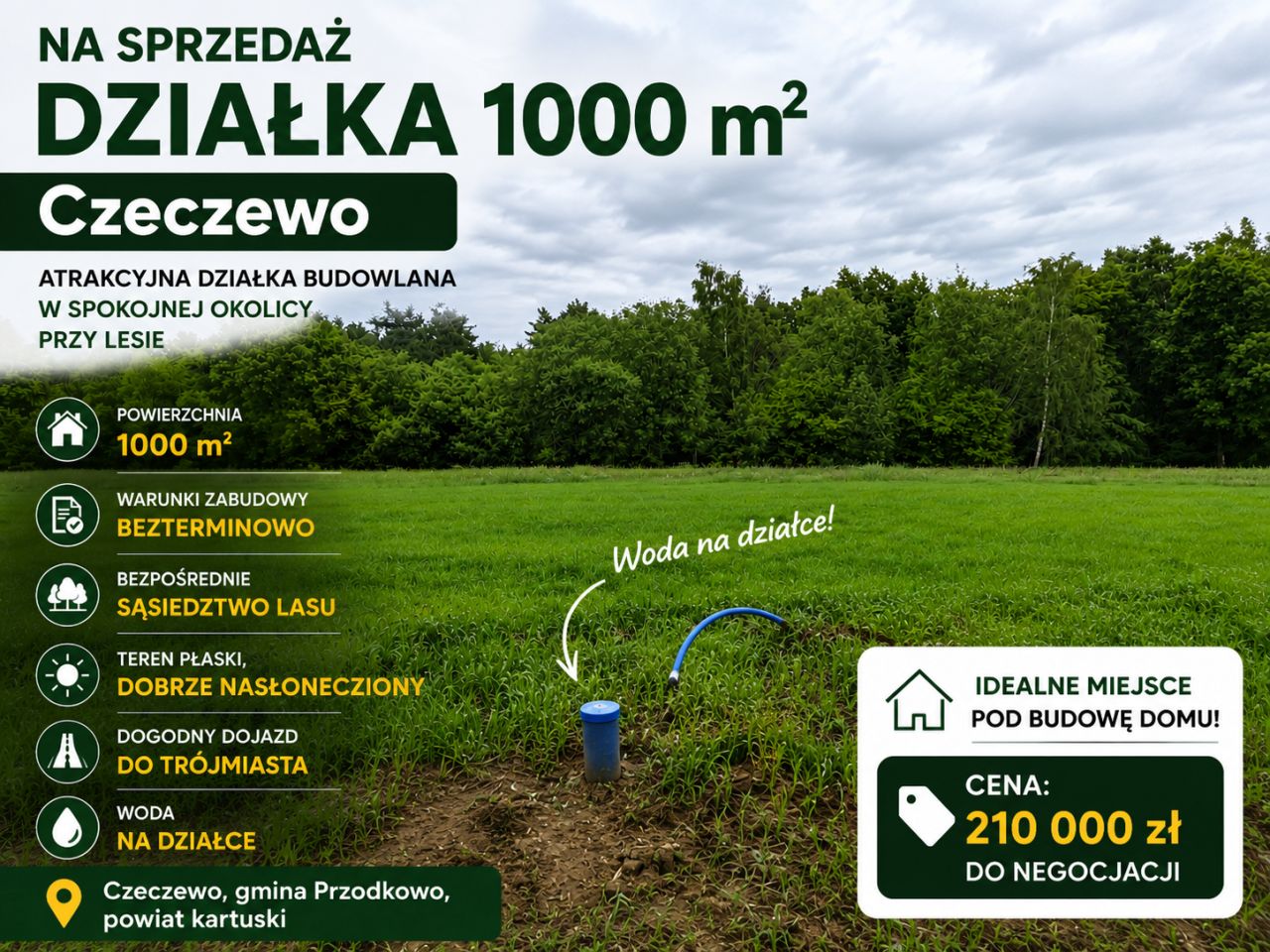 Działka budowlana Czeczewo, ul. Polna. Zdjęcie 1