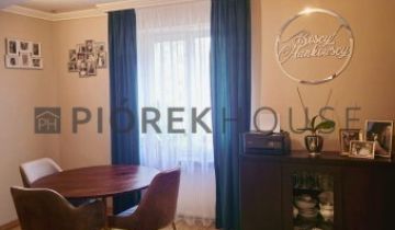 Mieszkanie 2-pokojowe Warszawa Śródmieście, ul. Mordechaja Anielewicza