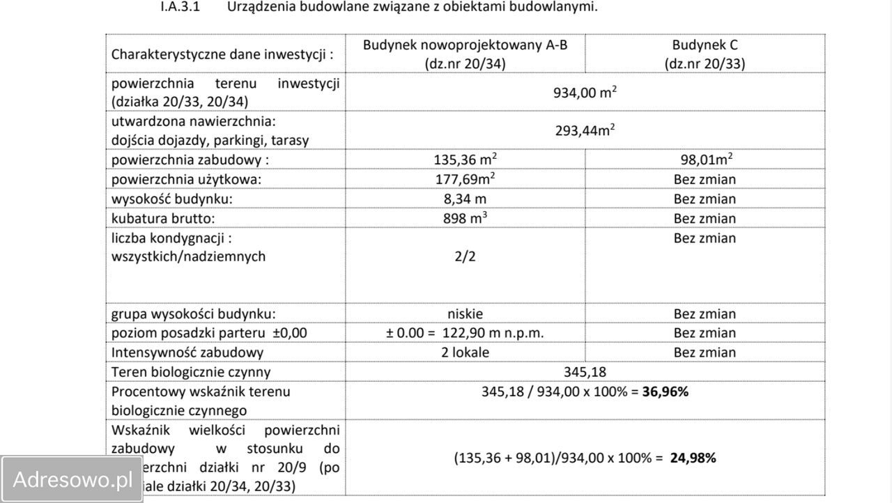 dom wolnostojący Wrocław Krzyki, ul. Wojciecha Korfantego. Zdjęcie 3