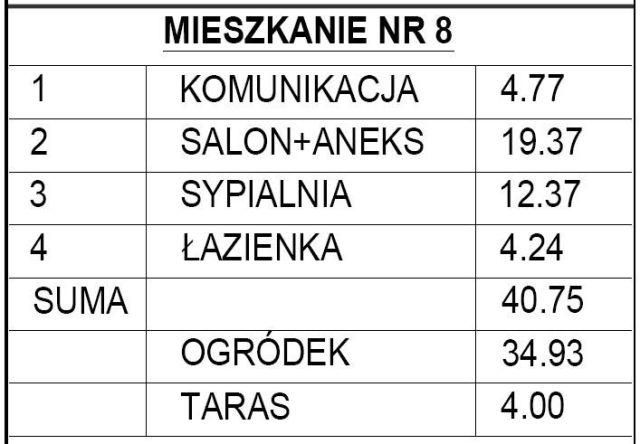 Mieszkanie 2-pokojowe Kielce Centrum. Zdjęcie 4