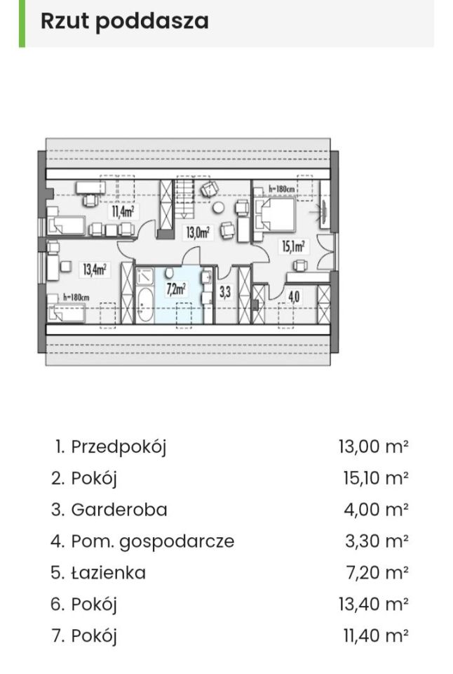 dom wolnostojący Niegowoniczki. Zdjęcie 8