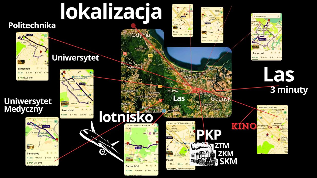 Mieszkanie 3-pokojowe Gdańsk Wrzeszcz, ul. Jesionowa. Zdjęcie 8