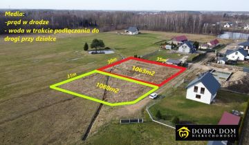 Działka budowlana Protasy