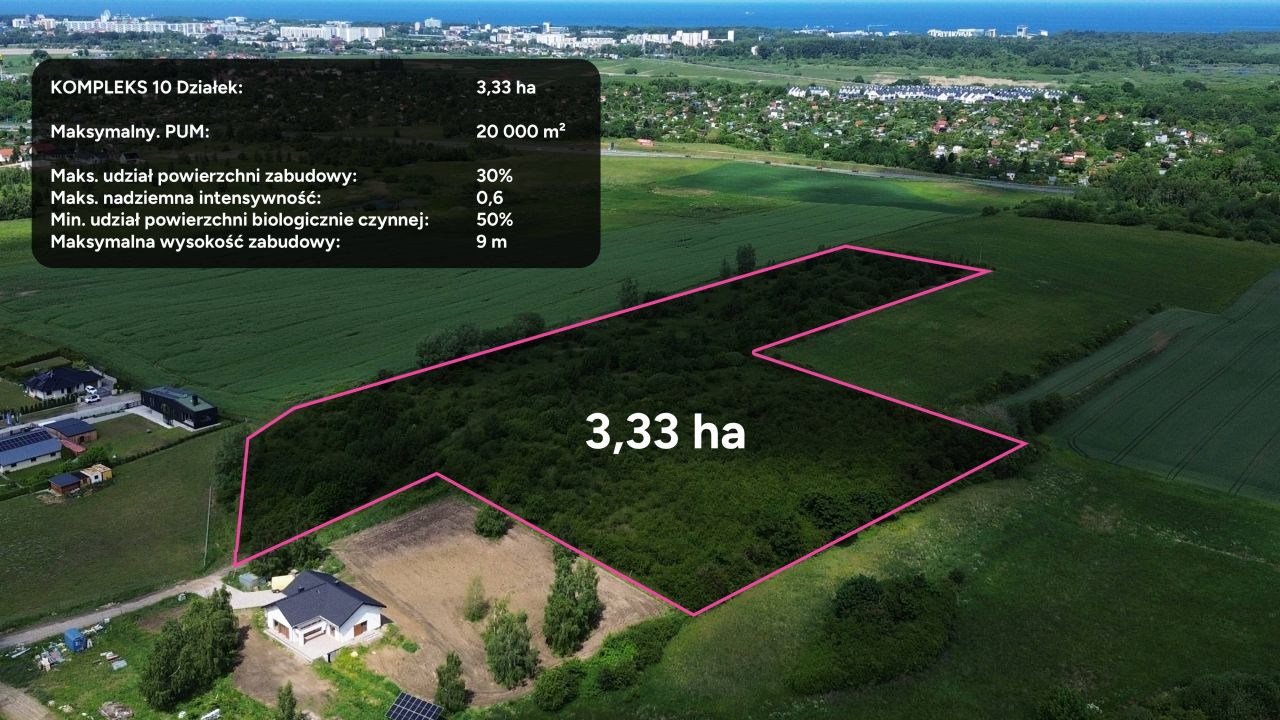 Działka inwestycyjna Niekanin. Zdjęcie 2