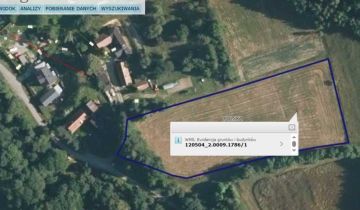 Działka rolna Szymbark