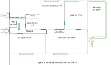 Mieszkanie 4-pokojowe Skarżysko-Kamienna Górna Kolonia, ul. Chałubińskiego