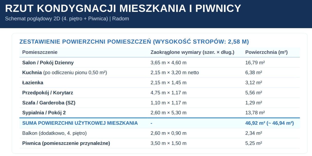 Mieszkanie 2-pokojowe Radom Ustronie, ul. Tadeusza Mazowieckiego. Zdjęcie 16