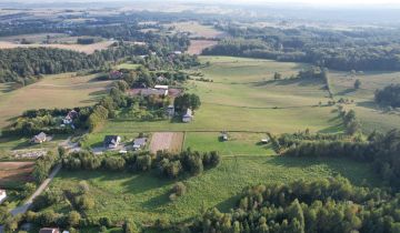 Działka budowlana Domaniewice