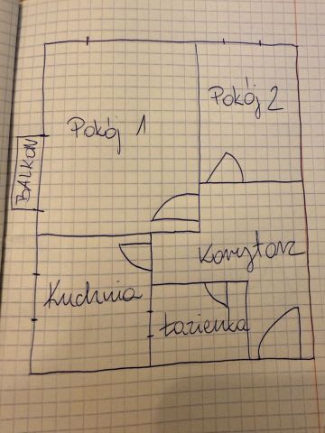 Mieszkanie 2-pokojowe Radomsko. Zdjęcie 1