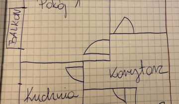 Mieszkanie 2-pokojowe Radomsko