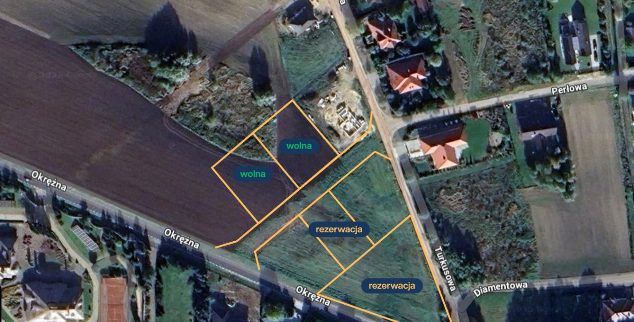 Działka budowlana Jerzykowo, ul. Turkusowa. Zdjęcie 2