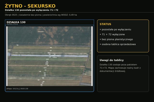 Działka rolna Sekursko. Zdjęcie 1