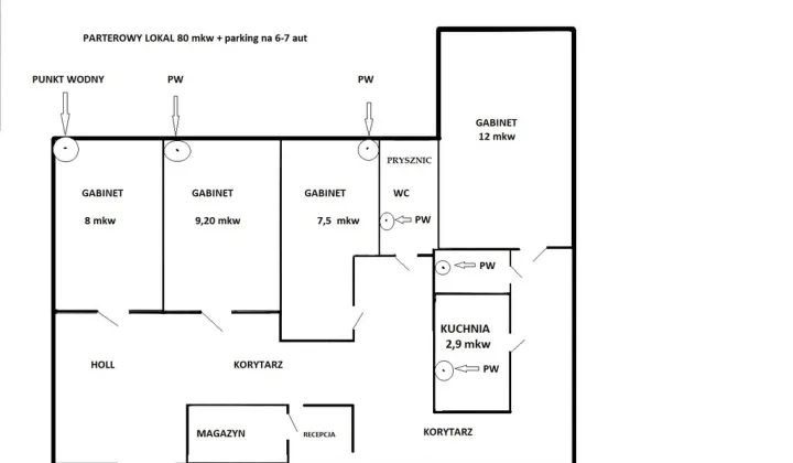 Lokal Wrocław Muchobór Wielki