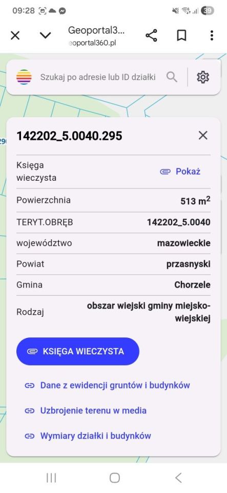 Działka Rawki. Zdjęcie 4