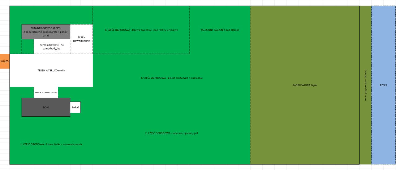 dom wolnostojący, 5 pokoi Markotów Duży. Zdjęcie 14