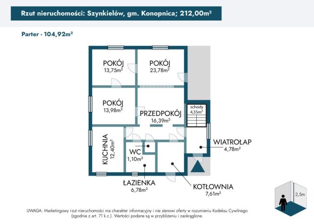 dom wolnostojący, 5 pokoi Szynkielów. Zdjęcie 40