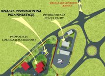 Działka inwestycyjna Łęknica. Zdjęcie 2