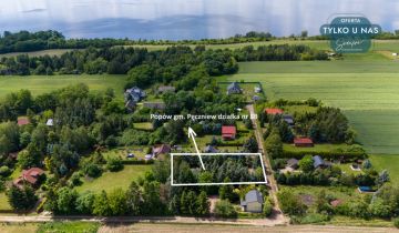 Działka siedliskowa Popów