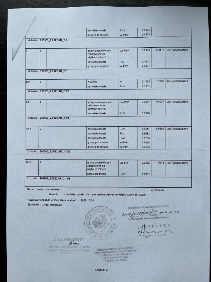 Działka inwestycyjna Romanowce. Zdjęcie 6