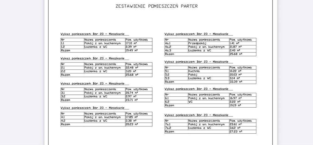kamienica Częstochowa Ostatni Grosz, ul. Bór. Zdjęcie 5