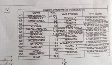 dom wolnostojący Bielsk Podlaski