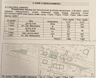 dom wolnostojący Brody. Zdjęcie 2