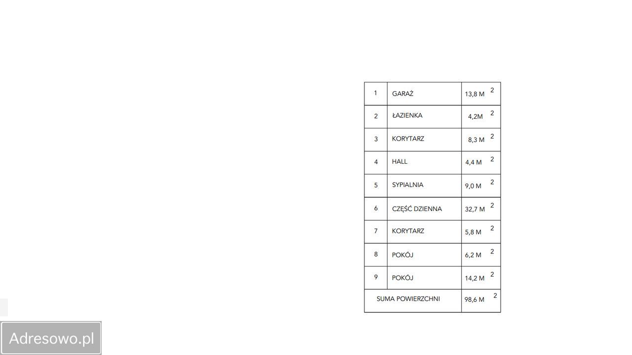dom szeregowy, 8 pokoi Warszawa Miedzeszyn, ul. Żwanowiecka. Zdjęcie 6