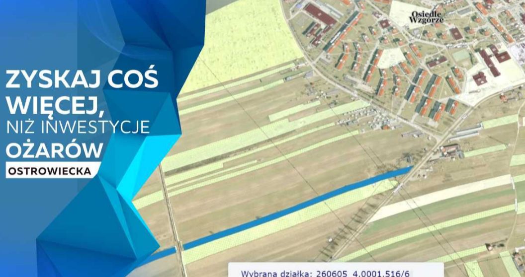 Działka rolno-budowlana Ożarów, ul. Ostrowiecka. Zdjęcie 4