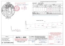 Działka rolna Gostomia