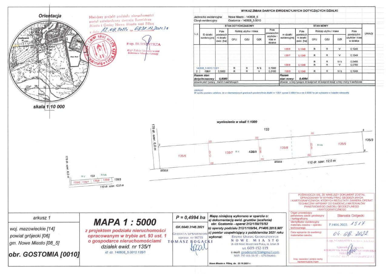 Działka rolna Gostomia