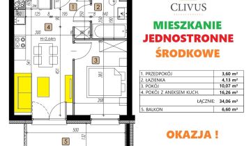 Mieszkanie 2-pokojowe Lublin Węglin