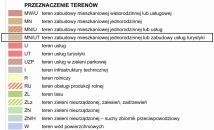 Działka budowlana Jarnołtówek. Zdjęcie 3